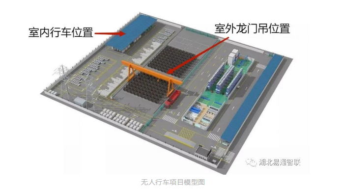 陽春三月，喜迎捷報！福建國網(wǎng)中心庫無人行車順利完工投入使用