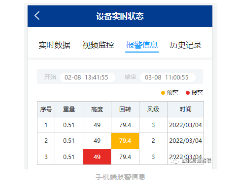 黃茅?？绾Ｍǖ馈浉郯拇鬄硡^(qū)再添新通道