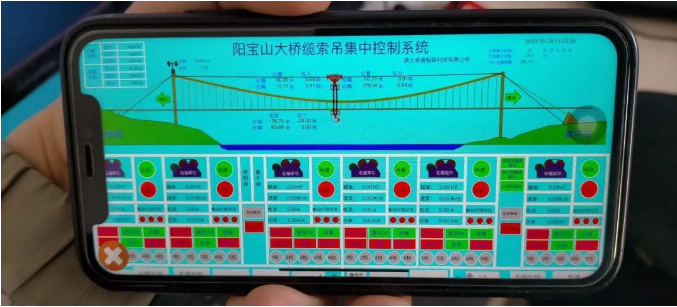 陽寶山特大橋纜索式起重機(jī)集中控制及安全監(jiān)控管理系統(tǒng)順利驗(yàn)收