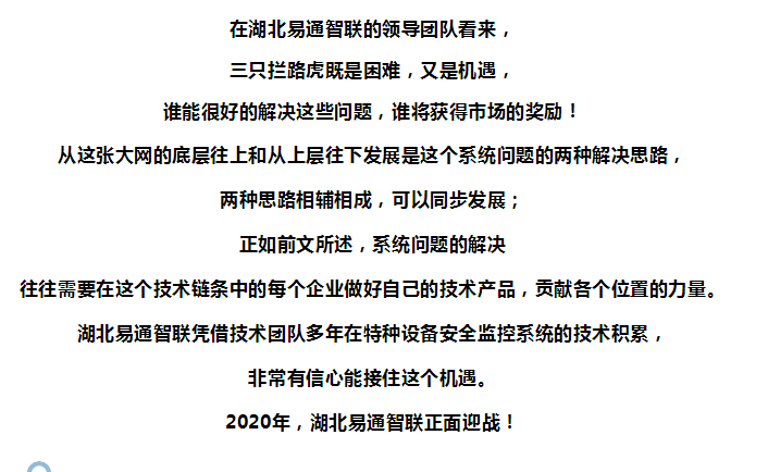 ?；繁O(jiān)控系統(tǒng)，重要而緊急！