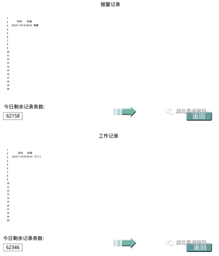 產(chǎn)品介紹 | 鋼絲繩在線無(wú)損定量檢測(cè)系統(tǒng)