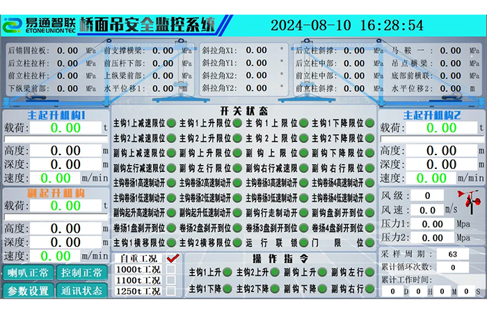 橋梁建設(shè)的安全衛(wèi)士與效率加速器：橋面懸臂吊架橋機(jī)安全監(jiān)控管理系統(tǒng)！