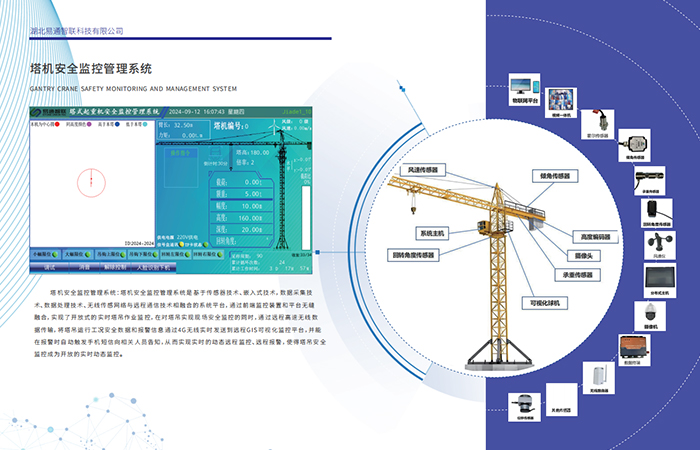 全方位特種設(shè)備智能化解決方案