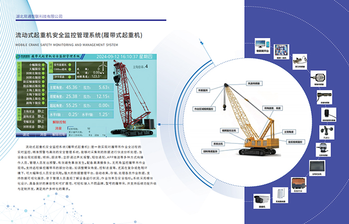 全方位特種設(shè)備智能化解決方案