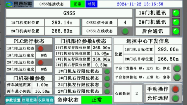 非標(biāo)定制項目之廣西梁場龍門吊自動尋址系統(tǒng)！